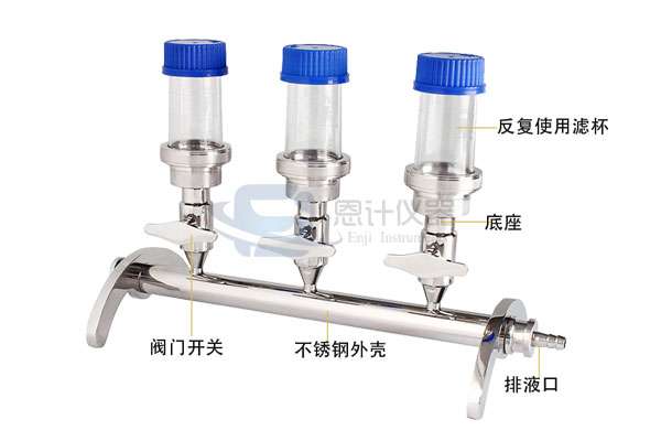 微生物限度檢測儀怎么選？從性能到售后全方位解析